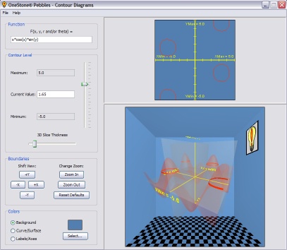 OneStone Pebbles Contour Diagrams.